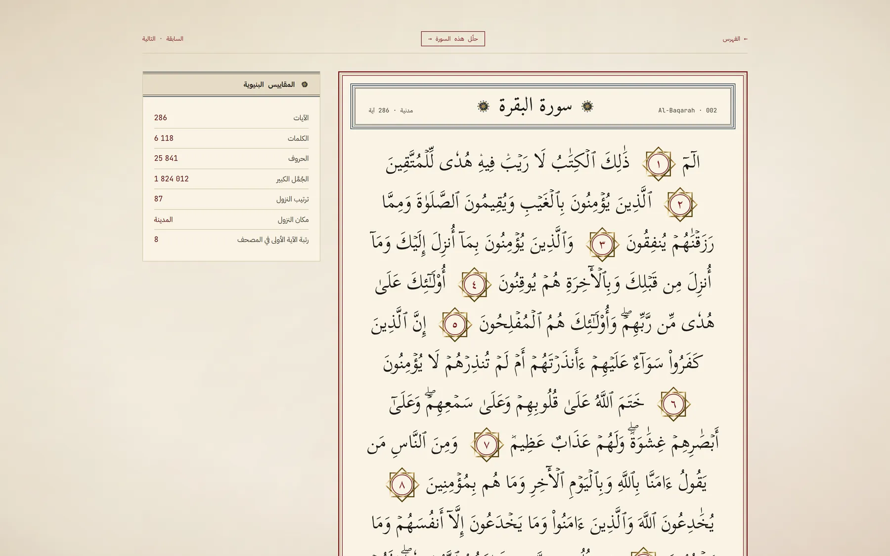 Full Mushaf typography with per-verse metrics in the margin — word count, letter count, gematria, revelation rank — computed at build time from the raw corpus, not hand-entered.