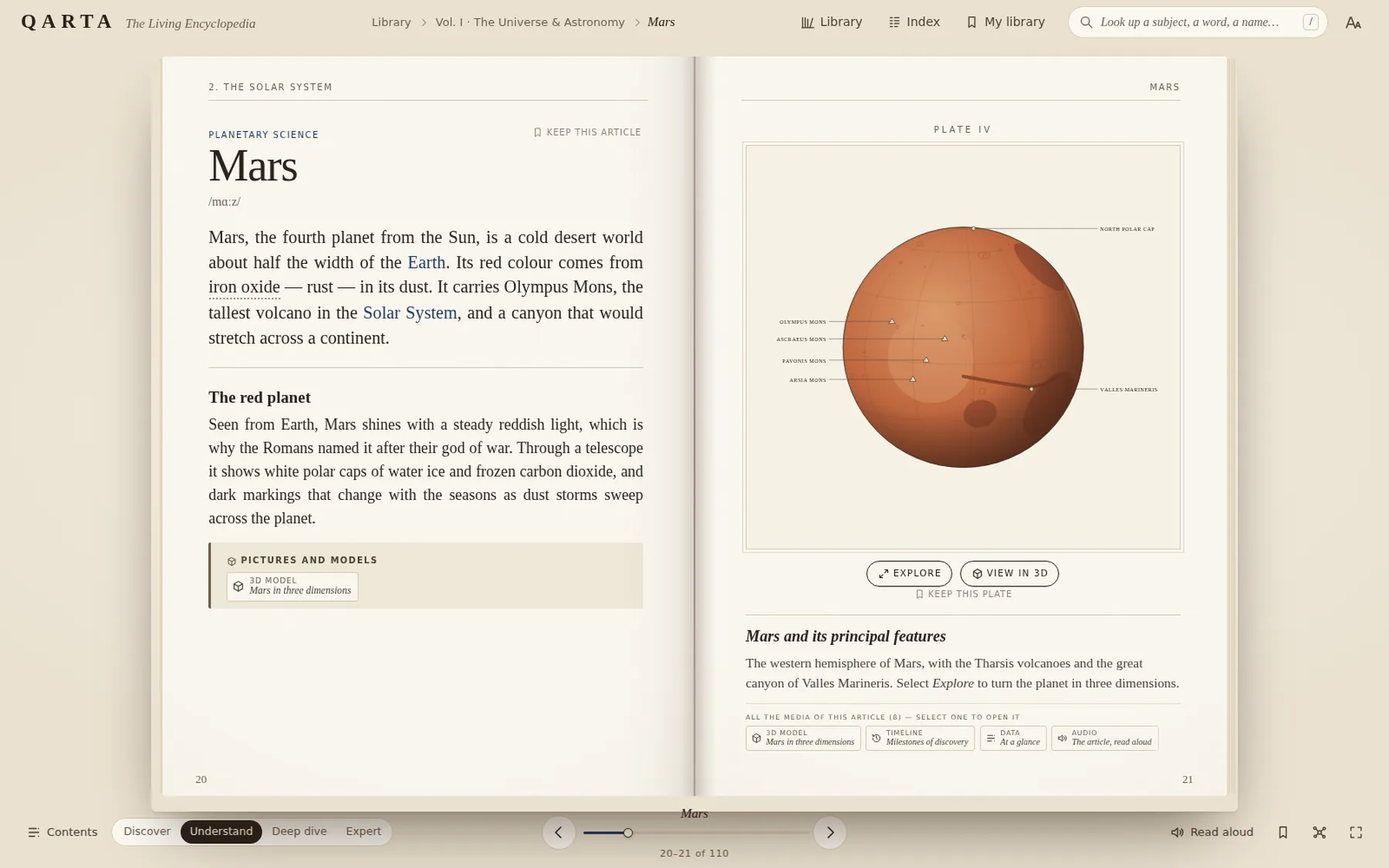 A real spread — running head, folio, chapter number, page 20–21 of 110 — with the article on the left and its plate on the right. The row underneath changes the depth of the article rather than the page: Discover, Understand, Deep dive, Expert.