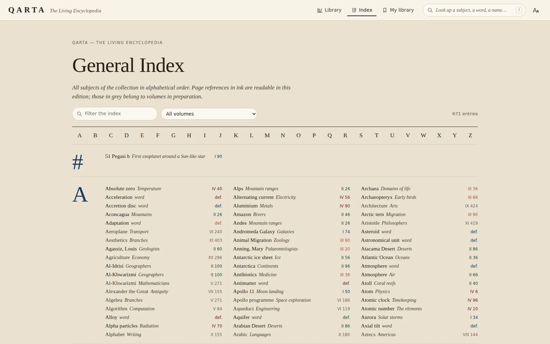 671 entries across the whole collection, alphabetical, with volume and page. References in ink are readable now; the grey ones belong to volumes still being written — the index tells the truth about what exists.
